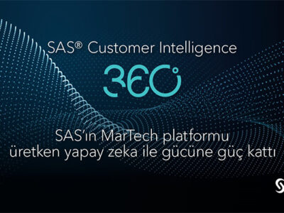 sasin martech platformu uretken yapay zeka ile gucune guc katti