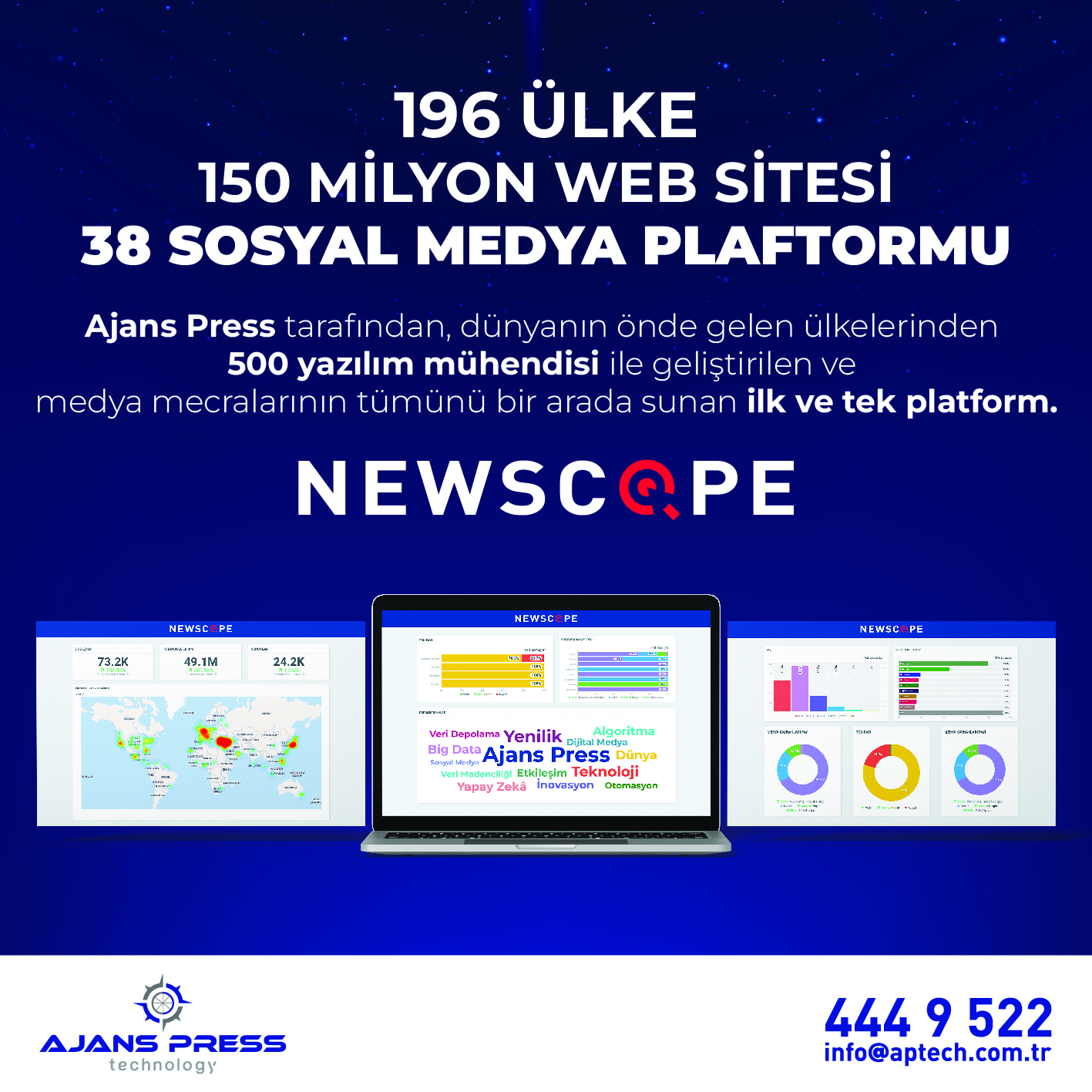 1701849857 AJANS PRESS TEKNOLOJ YEN R N NEWSCOPE LE MEDYA TAK B NDE YEN L K B R D NEM BA LATIYOR g rsel 2