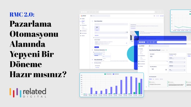 dijital pazarlama alaninda yepyeni bir doneme hazir misiniz