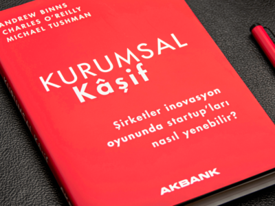 akbanktan is dunyasi icin bir basucu kitabi kurumsal kasif e1721638285541