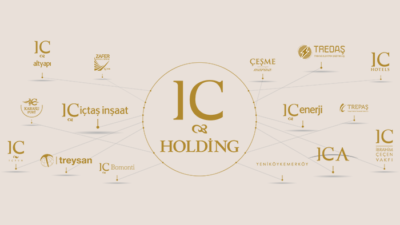 ic holding