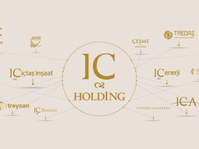 ic holding