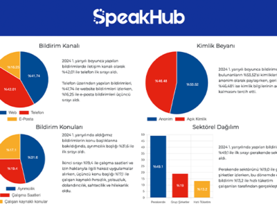 speakhub