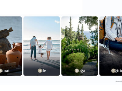 Entegre Değer Yaratma Odaklı Göçtur Sürdürülebilirlik Raporu Uluslararası 2 Ödüle İmza Attı