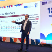 Borsa İstanbul’daki Şirketlerin Yönetim Kurullarındaki Kadın Oranı %19,4’e Yükseldi