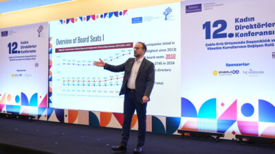 Borsa İstanbul’daki Şirketlerin Yönetim Kurullarındaki Kadın Oranı %19,4’e Yükseldi