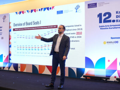 Borsa İstanbul’daki Şirketlerin Yönetim Kurullarındaki Kadın Oranı %19,4’e Yükseldi