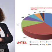 Türkiye’de Çalışanlar Son 5 Yılda En Çok Psikolojik Danışmanlik Hizmeti Aldı 2 Türkiye’de Çalışanlar Son 5 Yılda En Çok Psikolojik Danışmanlik Hizmeti Aldı