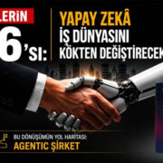 İşverenlerin Yüzde 86’sı Yapay Zekânın İş Süreçlerini Dönüştüreceğini Öngörüyor