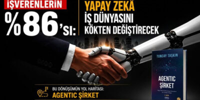 İşverenlerin Yüzde 86’sı Yapay Zekânın İş Süreçlerini Dönüştüreceğini Öngörüyor