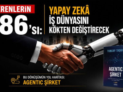 İşverenlerin Yüzde 86’sı Yapay Zekânın İş Süreçlerini Dönüştüreceğini Öngörüyor
